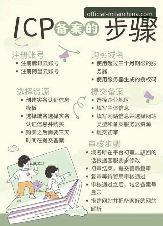 米兰中国官网服务官方下载 米兰体育平台最新动态:米兰中国官网服务官方下载全流程指南